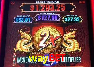 Desvendando o Mundo dos Jogos Virtuais na waybet
