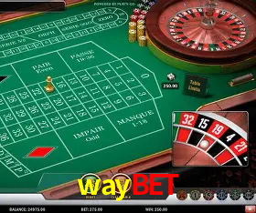 Descubra o Mundo do Cassino Online com waybet
